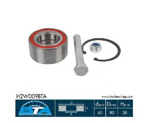 Set rulment roata