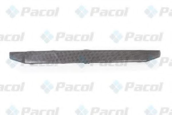 Acoperire, grila radiator