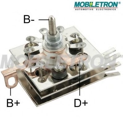 Punte diode