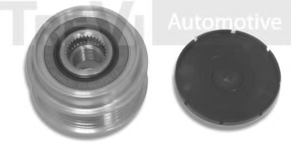 Sistem roata libera, generator