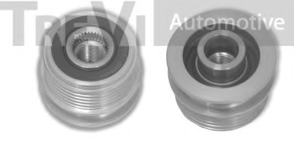 Sistem roata libera, generator