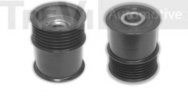 Sistem roata libera, generator