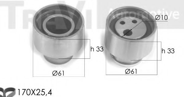 Set curea de distributie