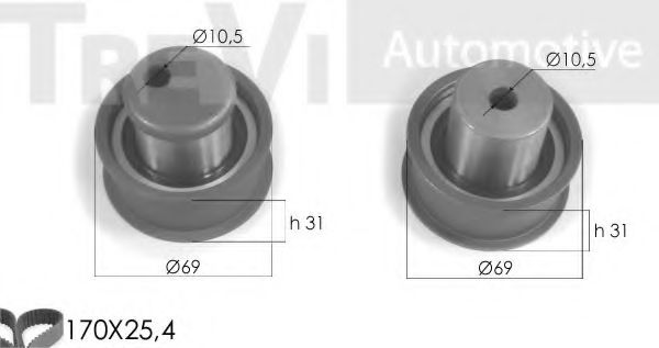 Set curea de distributie