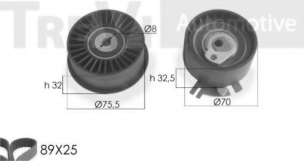 Set curea de distributie