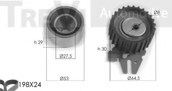 Set curea de distributie