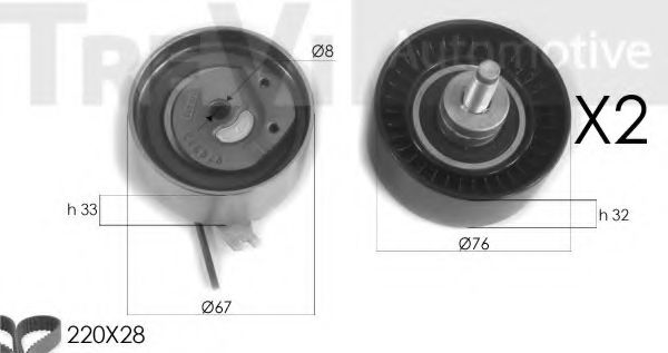 Set curea de distributie