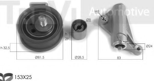 Set curea de distributie