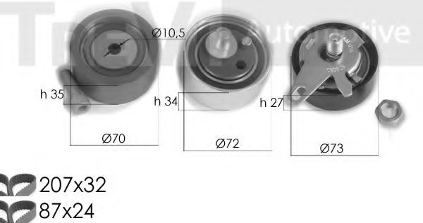 Set curea de distributie