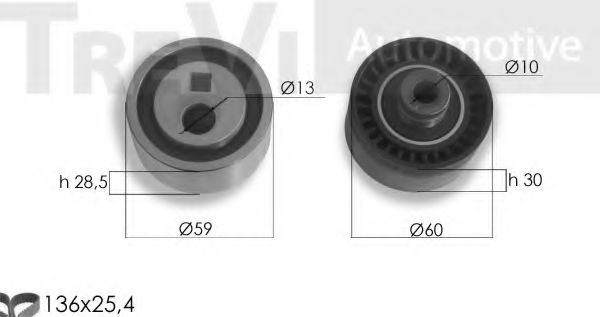 Set curea de distributie