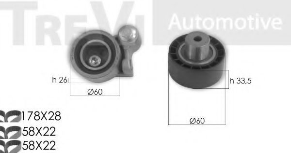 Set curea de distributie