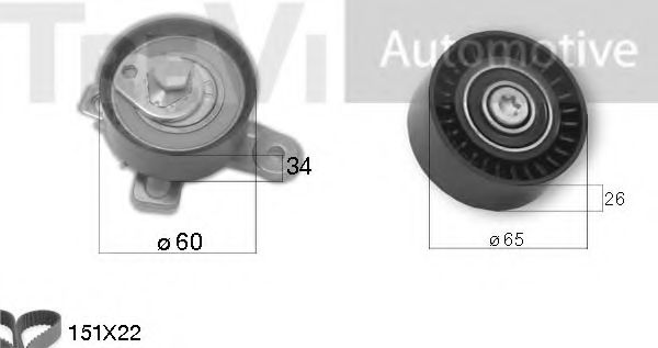 Set curea de distributie