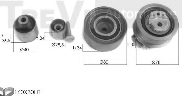 Set curea de distributie