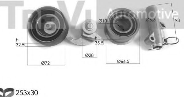 Set curea de distributie