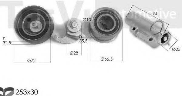 Set curea de distributie