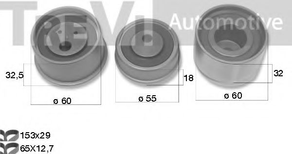 Set curea de distributie