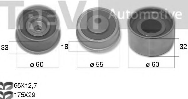 Set curea de distributie