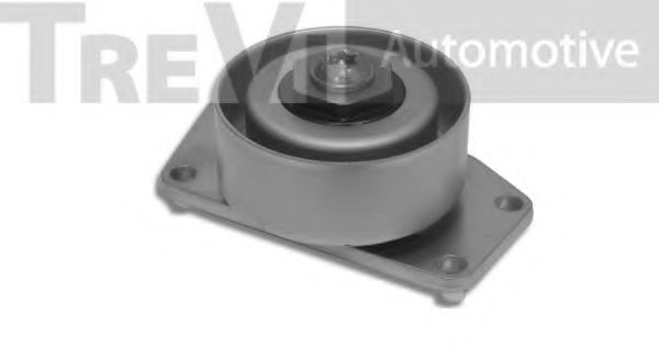 rola intinzator,curea transmisie