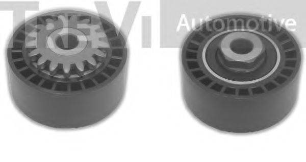 rola intinzator,curea transmisie