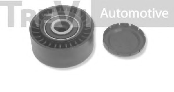 Rola ghidare/conducere, curea transmisie