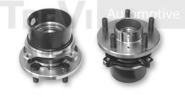 Set rulment roata