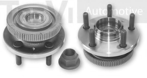 Set rulment roata