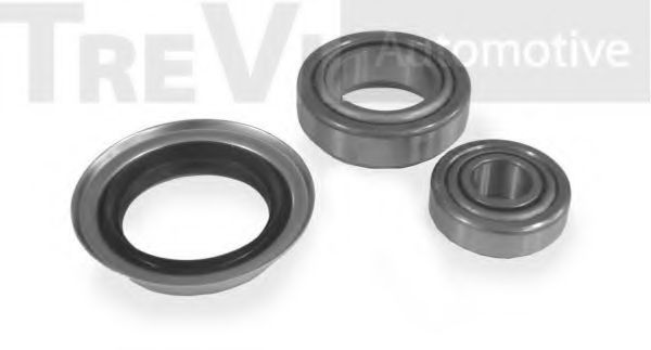Set rulment roata