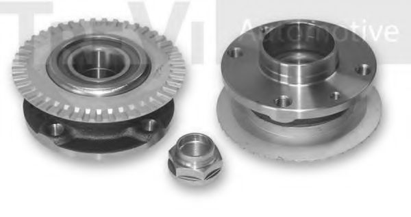 Set rulment roata