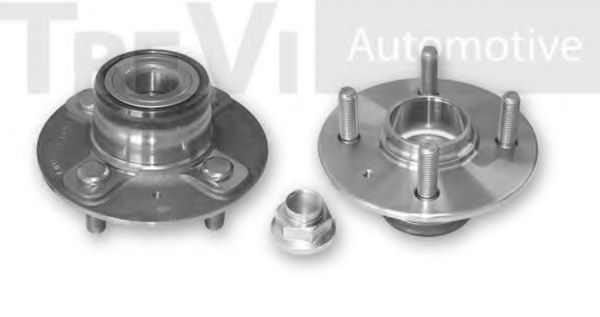 Set rulment roata