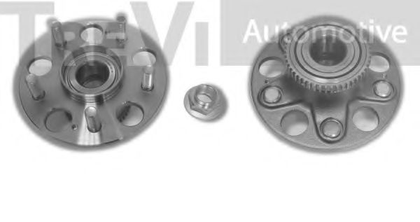 Set rulment roata