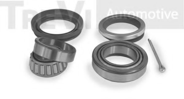 Set rulment roata