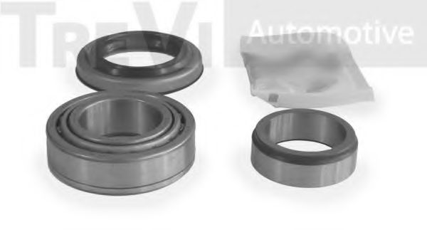 Set rulment roata