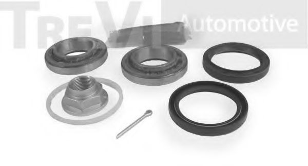 Set rulment roata