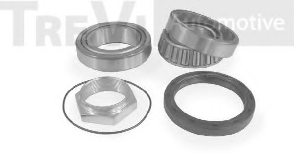 Set rulment roata