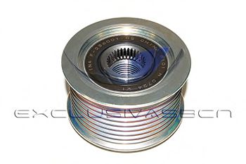 Sistem roata libera, generator