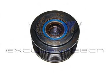 Sistem roata libera, generator