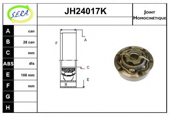 Set articulatie, planetara