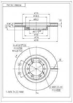 Disc frana