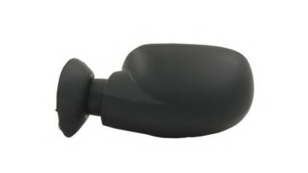 Oglinda exterioara