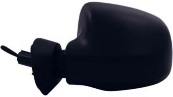Oglinda exterioara