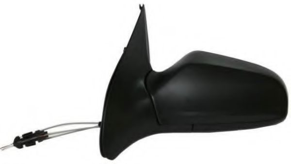 Oglinda exterioara