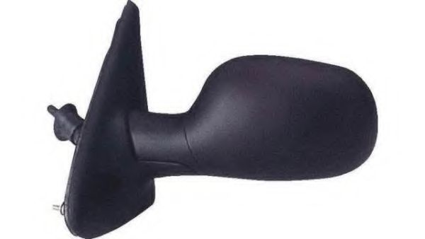 Oglinda exterioara