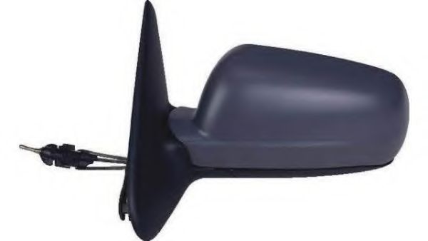 Oglinda exterioara