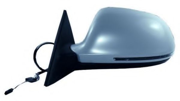 Oglinda exterioara