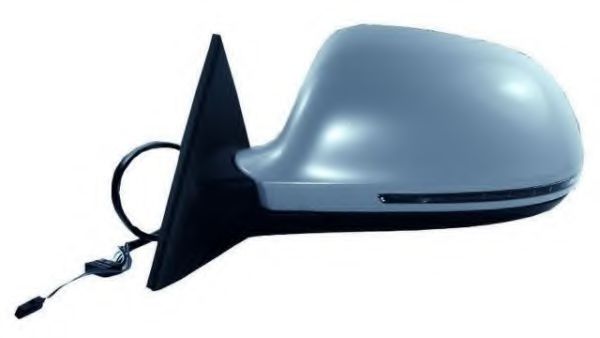 Oglinda exterioara