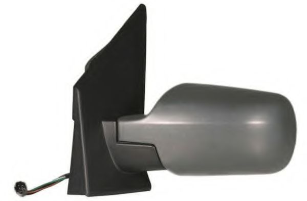 Oglinda exterioara
