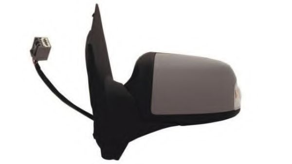 Oglinda exterioara