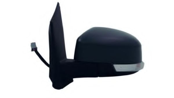 Oglinda exterioara