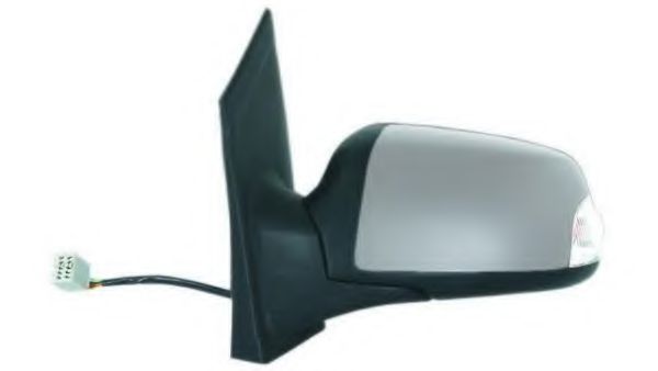 Oglinda exterioara