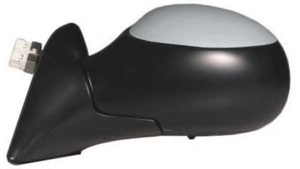 Oglinda exterioara